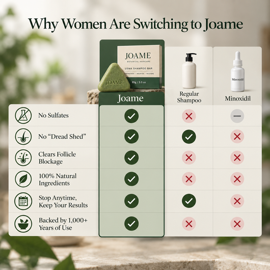 JOAME® Usma Shampoo Bar
