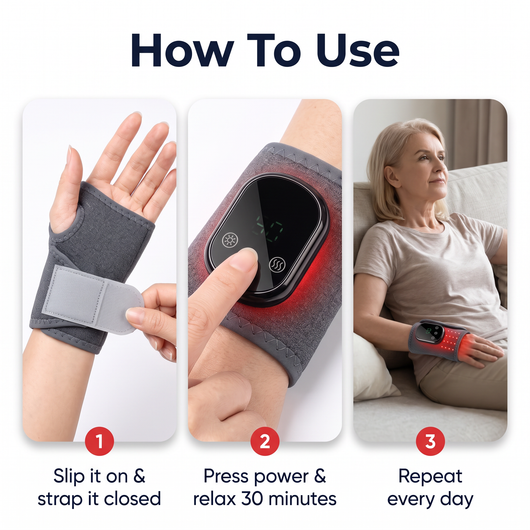 JOAME® NerveHeal Hand