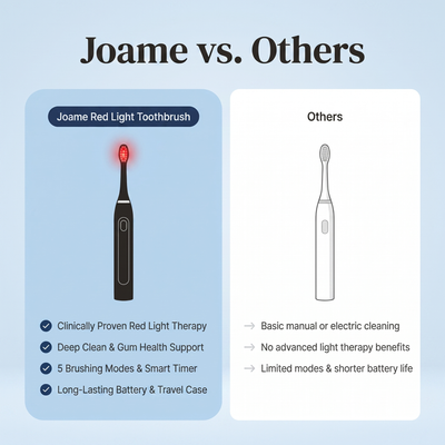JOAME Red Light Toothbrush