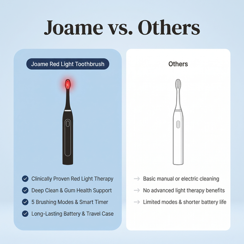 JOAME Red Light Toothbrush