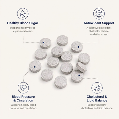 Molecular Hydrogen Tablets (12PPM Verified)