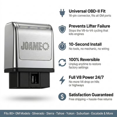 JOAME™ AFM/DFM Disabler