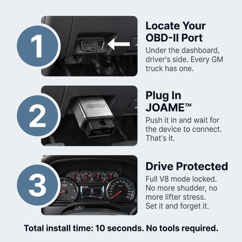 JOAME™ AFM/DFM Disabler
