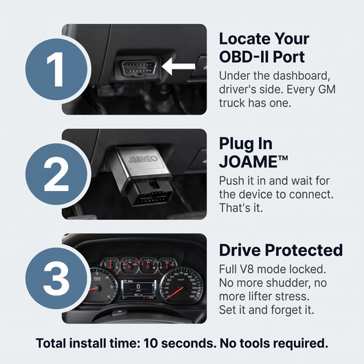 JOAME™ AFM/DFM Disabler