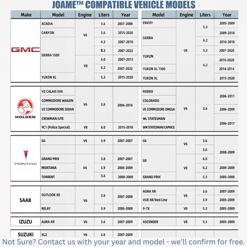 JOAME™ AFM/DFM Disabler