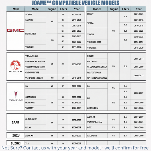 JOAME™ AFM/DFM Disabler