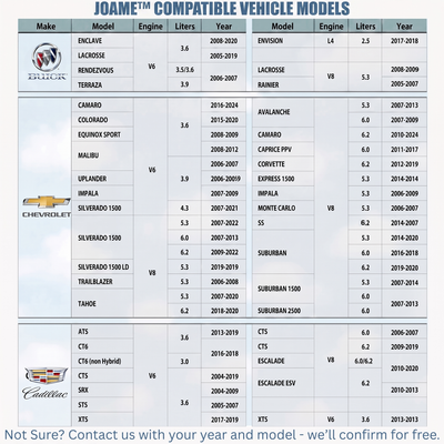 JOAME™ AFM/DFM Disabler