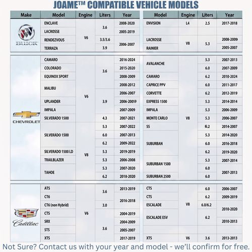 JOAME™ AFM/DFM Disabler