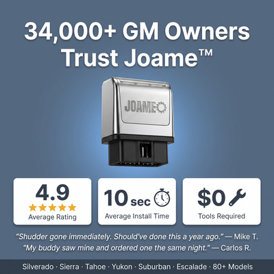 JOAME™ AFM/DFM Disabler