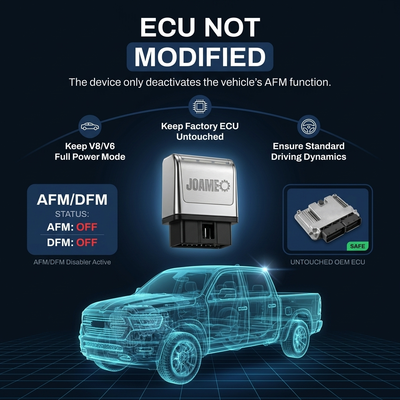JOAME™ AFM/DFM Disabler